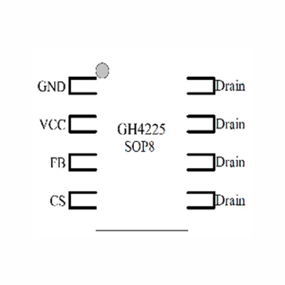 GH4225PASG