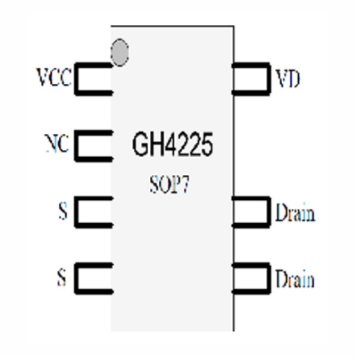 GH4225SASG